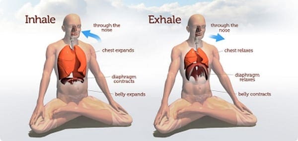 breathing-meditation-image