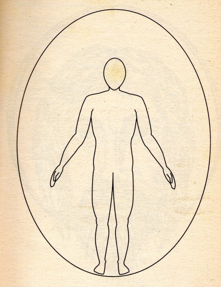 Human-Aura-Diagram017-768x995